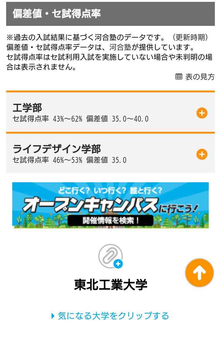 【内心】自分の中で見下してる人間。