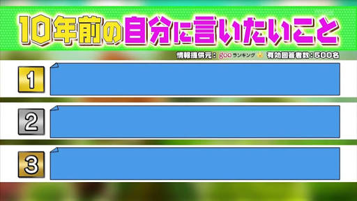 10年前の自分に一言。