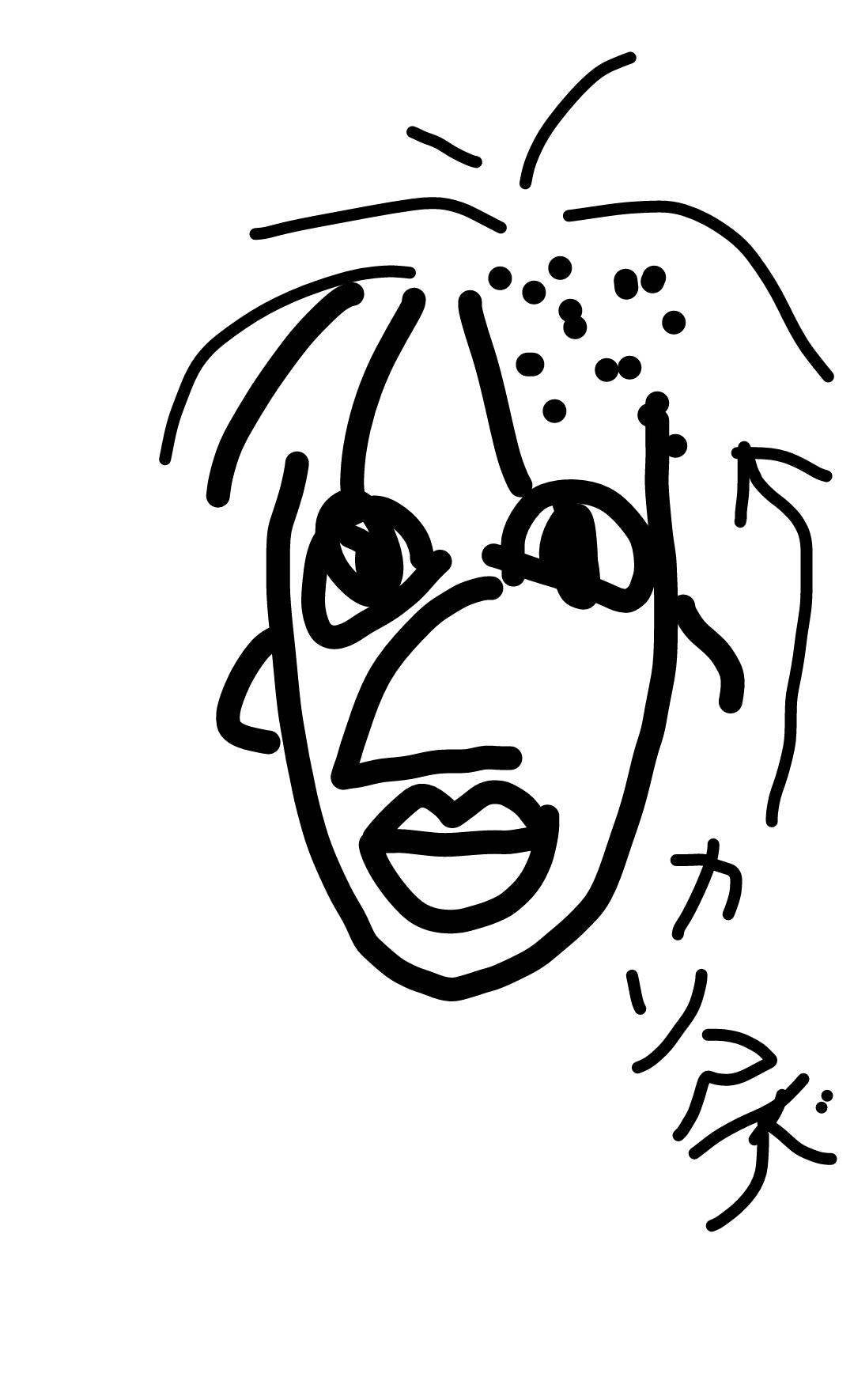 彼氏/旦那の似顔絵　Part3