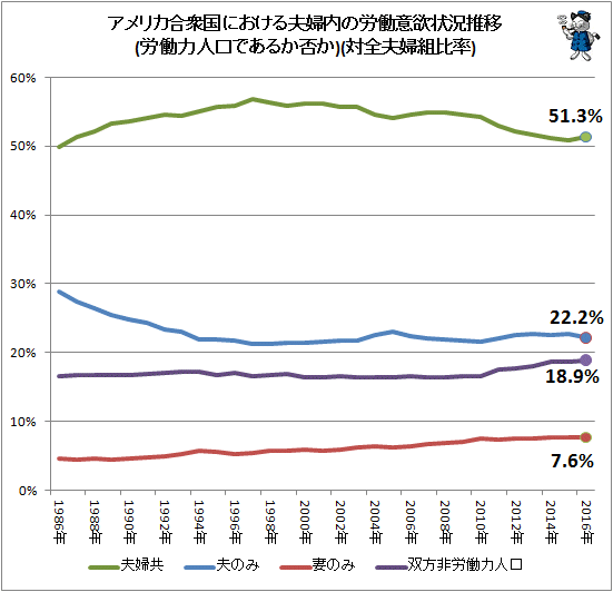 デヴィ夫人「日本の真の敵は、日本人」?「日本は精神的に自立していない女性が多い」