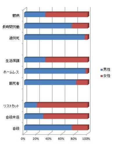 デヴィ夫人「日本の真の敵は、日本人」?「日本は精神的に自立していない女性が多い」
