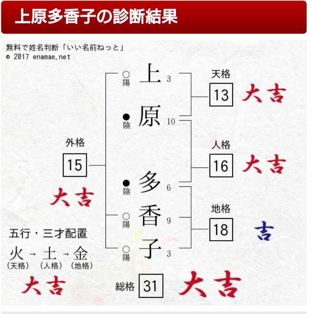ガルちゃんでしか使い道が無い画像を貼っていくトピ
