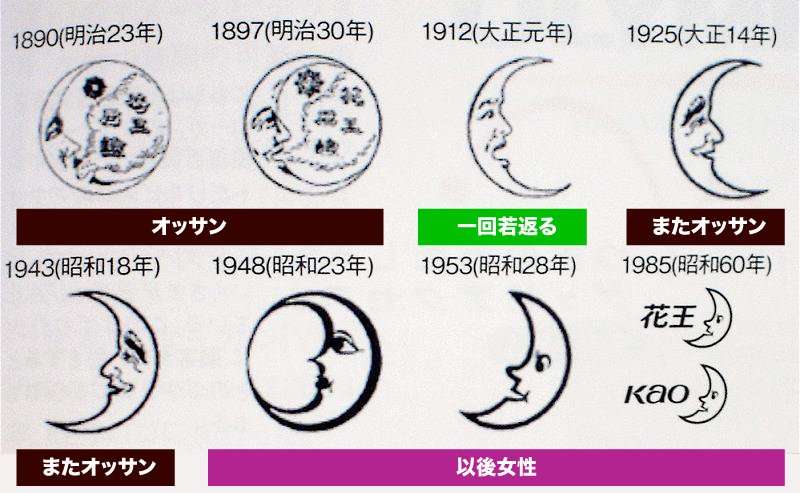 ガルちゃんでしか使い道が無い画像を貼っていくトピ