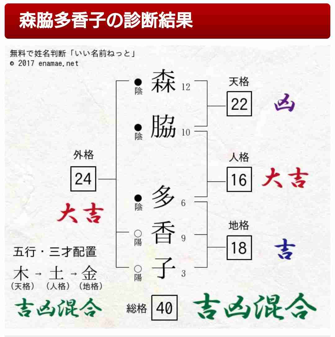 ガルちゃんでしか使い道が無い画像を貼っていくトピ