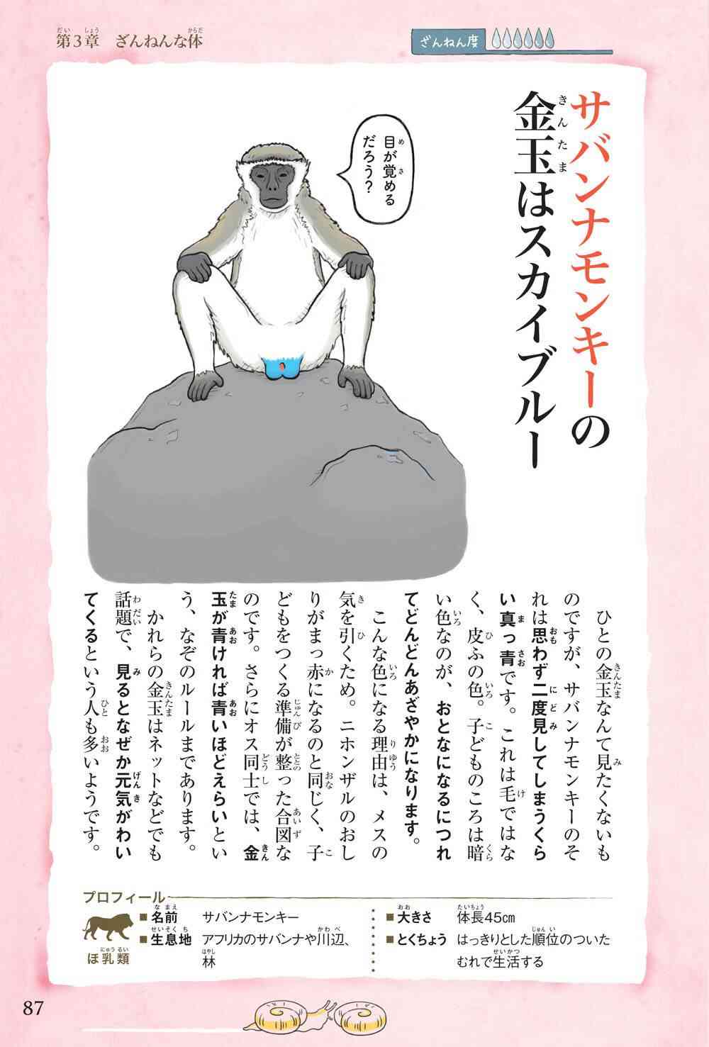 ガルちゃんでしか使い道が無い画像を貼っていくトピ