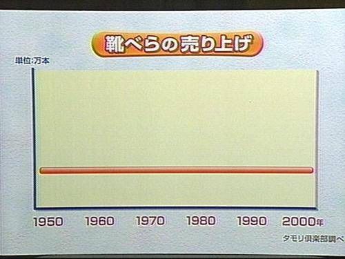 ガルちゃんでしか使い道が無い画像を貼っていくトピ