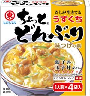 ご飯を作るのが面倒臭いときの救世主料理はなんですか?