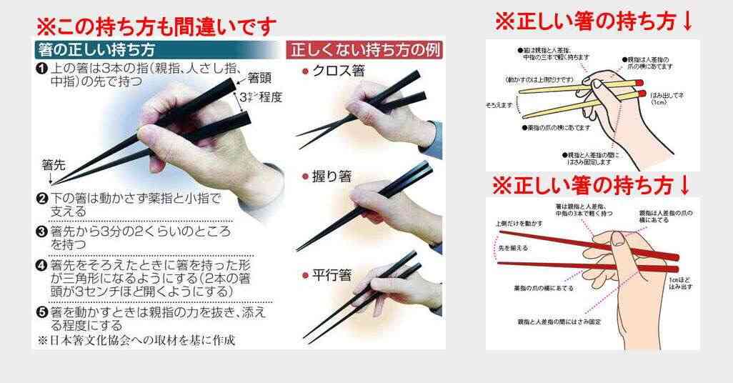 あなたのスマホの中の写真見せて