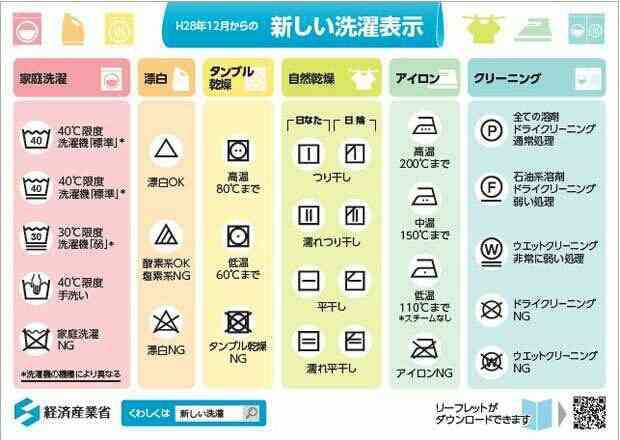 あなたのスマホの中の写真見せて