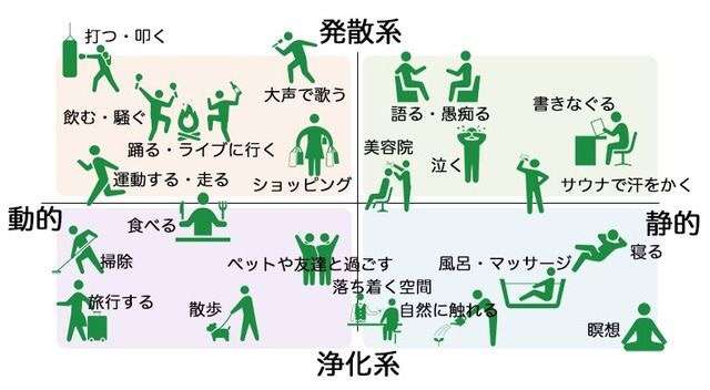 あなたのスマホの中の写真見せて