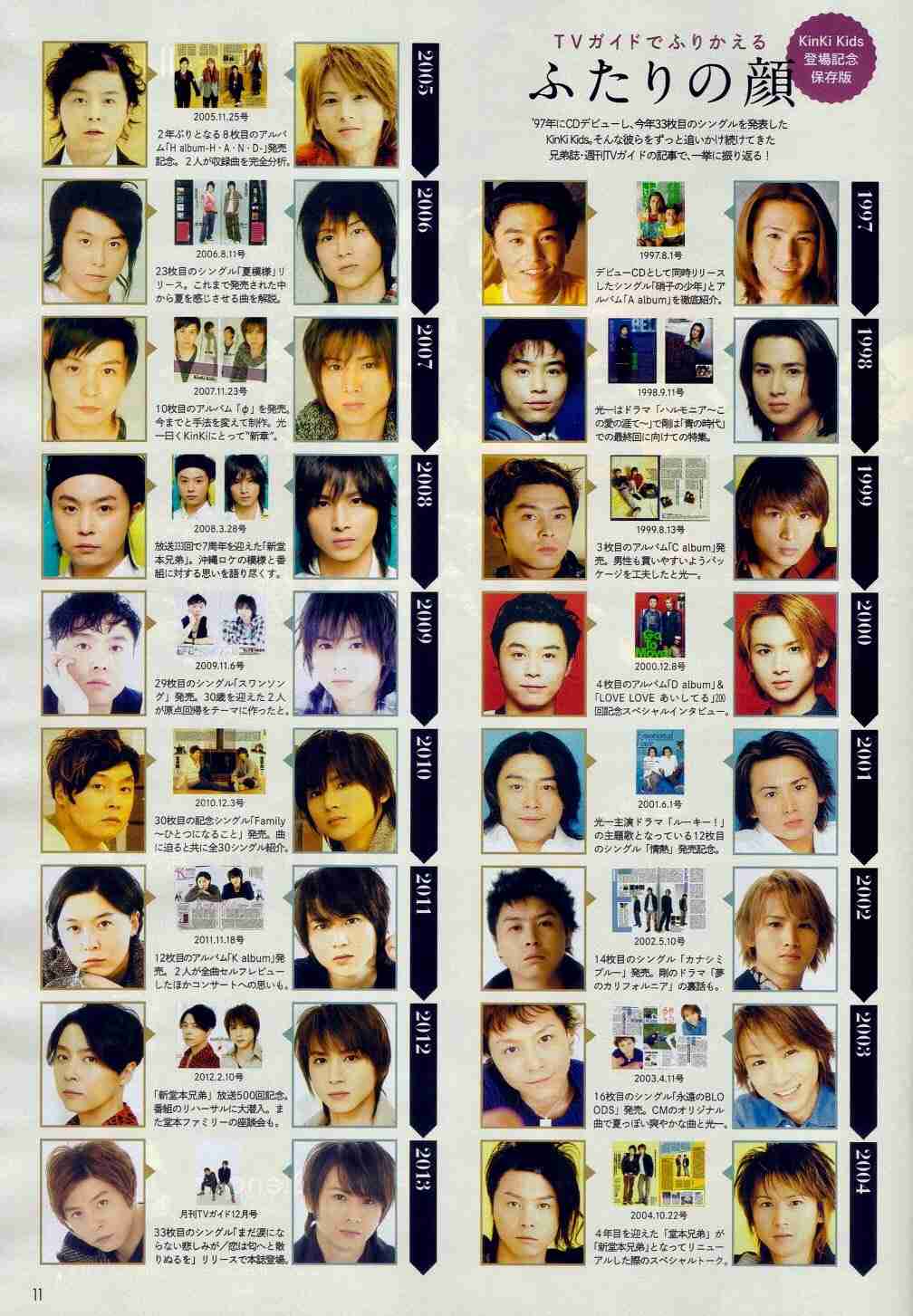 【実況・感想】LOVELOVEあいしてる