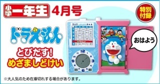 今までで一番良かった雑誌の付録