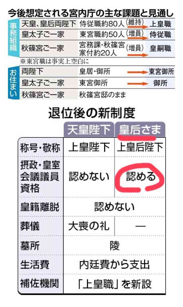小室圭さん 皇族の夫に相応しい人物になるよう「教育」を受けている？婚約会見は11月まで大幅延期か