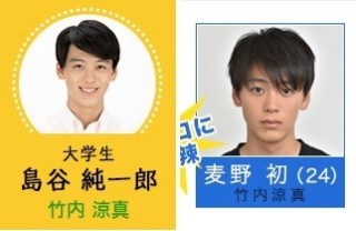 【交際できるとしたら】最も友人に羨ましがられると思うイケメン芸能人