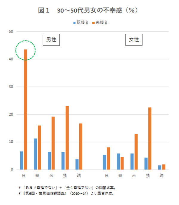 雨上がり宮迫博之