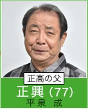 現役でそれなりに知名度あるけどガルちゃんで名前を見た事のない芸能人