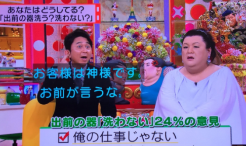 お客様は神様！についてどう思いますか？