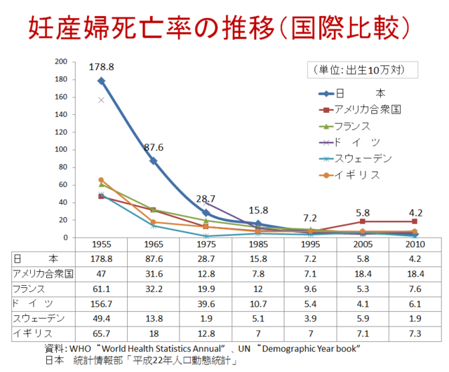 NHK「無痛分娩特集」に波紋　痛みより大事なことは「選べる安全な環境」