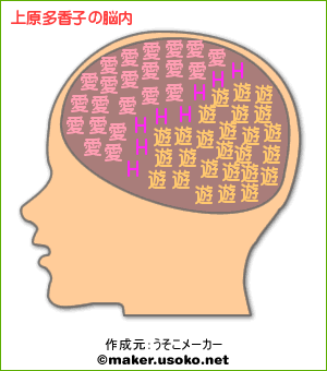 上原多香子、舞台関係者に頭下げる…名古屋公演12日に初日　不倫交際報道も様子は変わらず