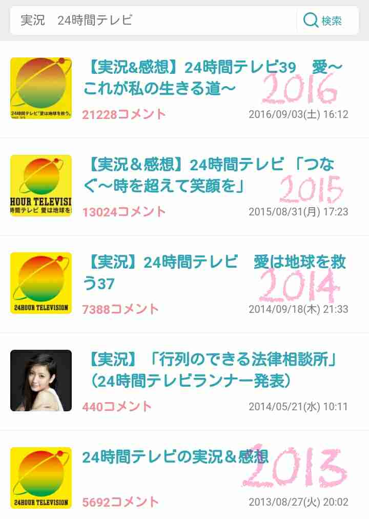 日テレ24時間マラソン 前代未聞“複数走者リレー”が急浮上