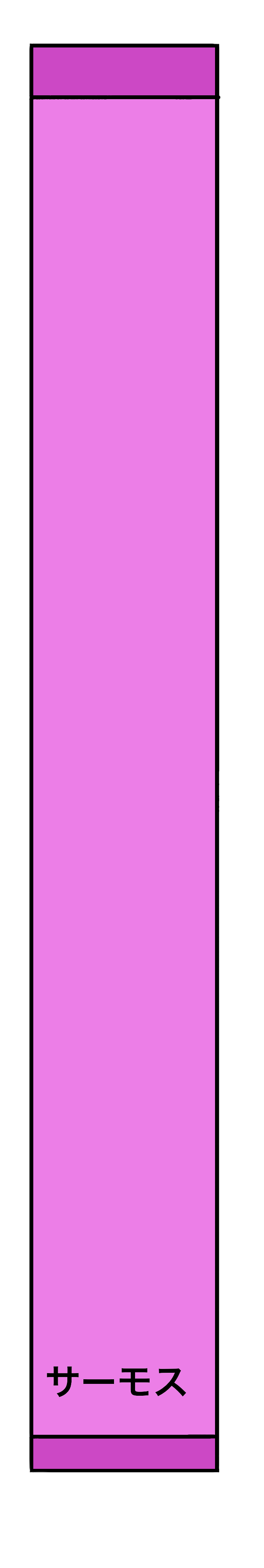 ガルちゃんでよく見る画像を記憶だけを頼りに描くトピpart6   