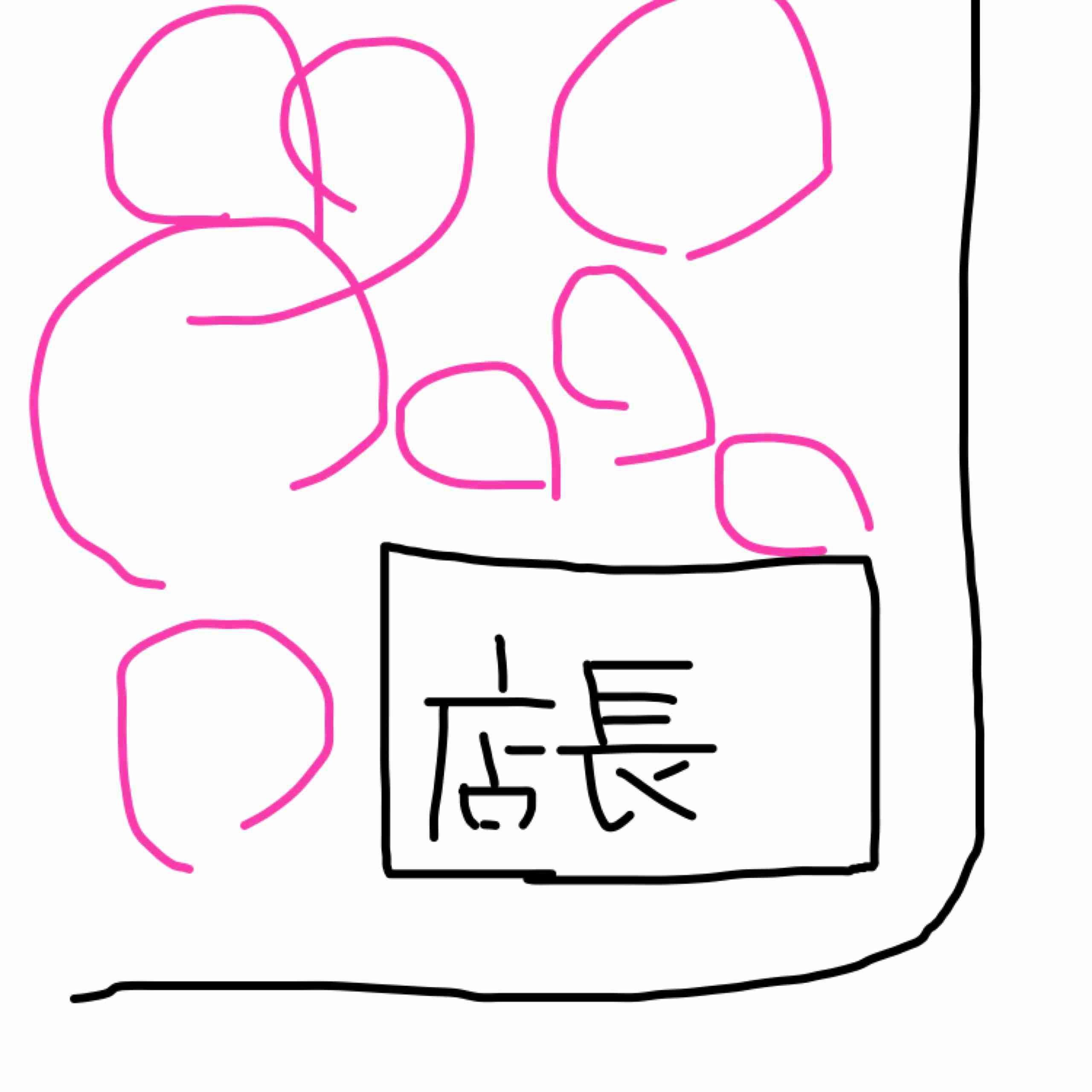 ガルちゃんでよく見る画像を記憶だけを頼りに描くトピpart6   