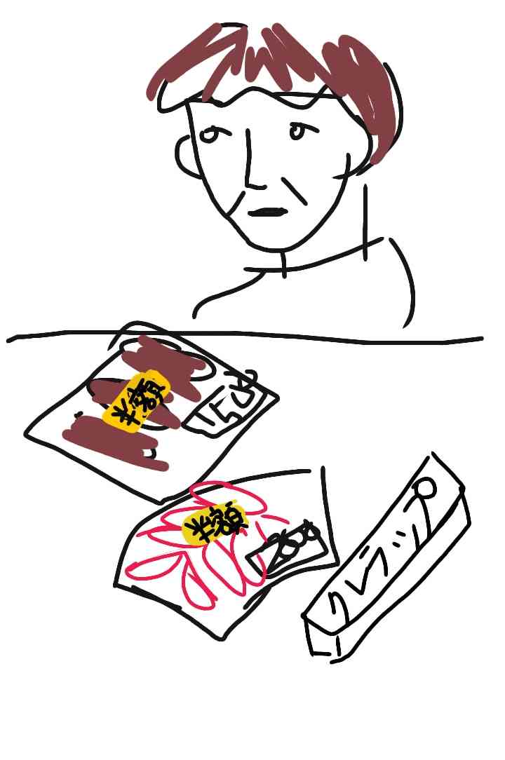 ガルちゃんでよく見る画像を記憶だけを頼りに描くトピpart6   