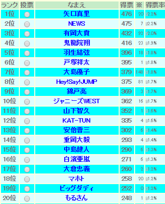 24時間テレビあるある