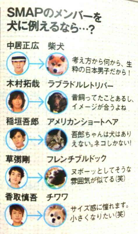 SMAPを忘れられない人が集まるトピ Part2