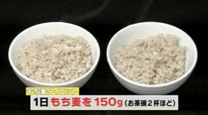 効果のないダイエットを挙げていくトピ