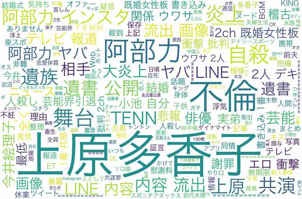 上原多香子、無期限休業へ…名古屋公演後“気持ち整理するため”