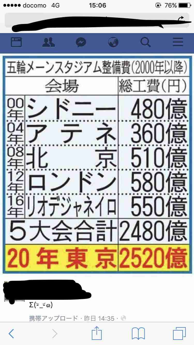 最近気付いた驚愕の事実!