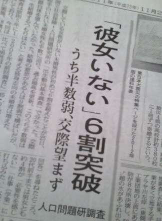 パートナーとの恋愛経験の差