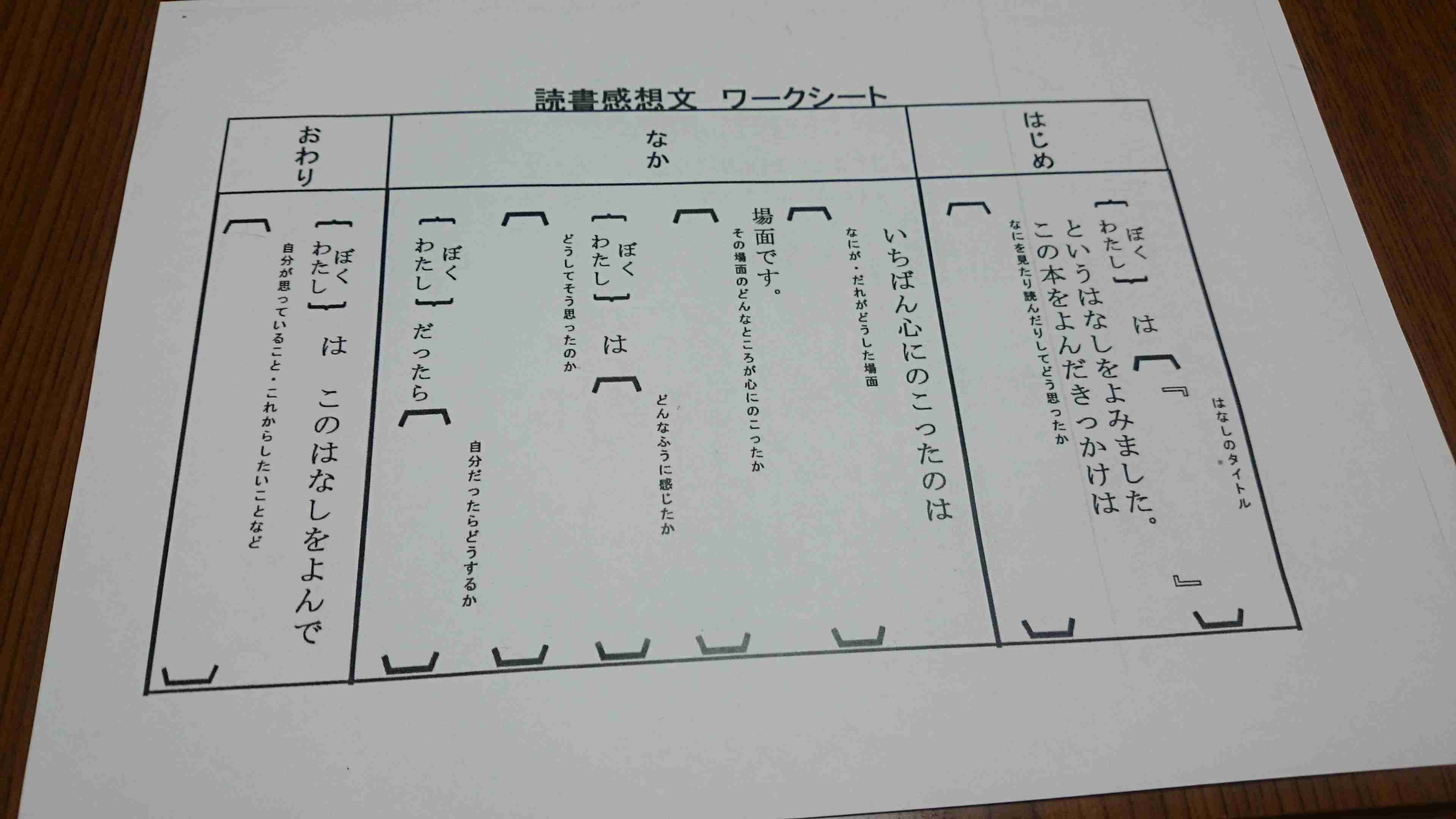 子供の夏休みの宿題について