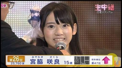 マジで整形やり過ぎてる!と思う芸能人は?