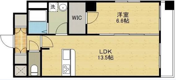 お部屋探し[一人暮らし賃貸]重視するのは？