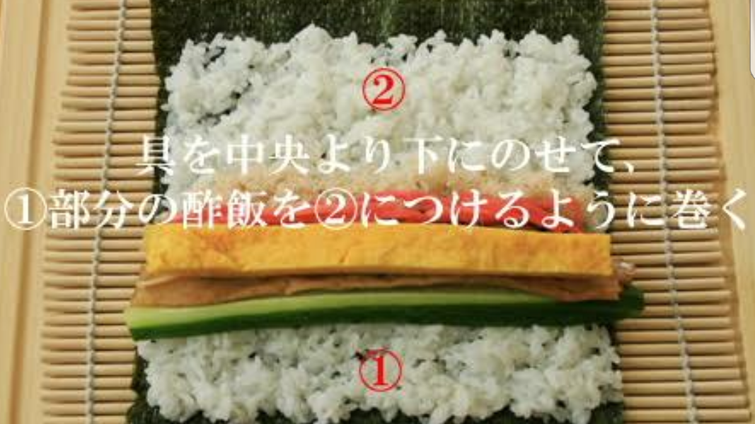 自分で作るのをあきらめた料理