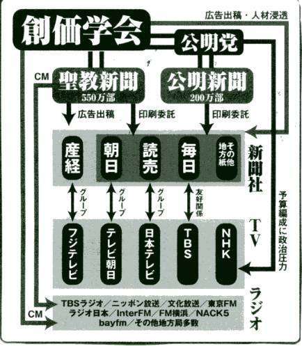 NHKに言いたい！