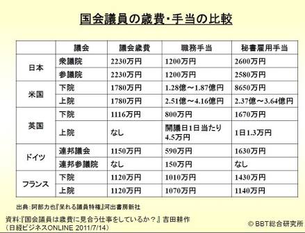 日本の「無子高齢化」は、政府が非常事態宣言を出すべき深刻度