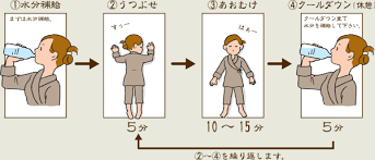 あなたのやり場のない怒りを静める方法