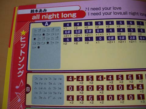 ガラケー時代にありがちだったこと