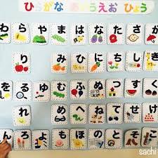 子どものおもちゃをDIY！
