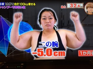 ダイエット続かないデブ集合