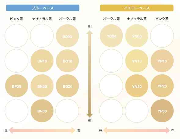 勇気を出して聞いてみるトピ【メイク編】
