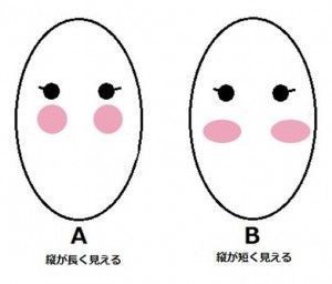 勇気を出して聞いてみるトピ【メイク編】
