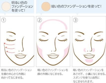 勇気を出して聞いてみるトピ【メイク編】