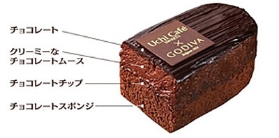 今日食べたもので1番おいしかったもの