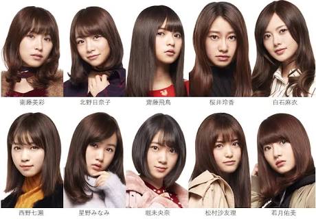 坂道グループで好きなメンバー