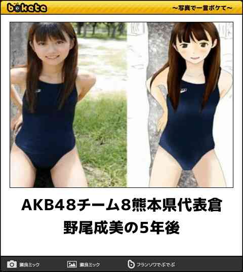 この声優さん知ってる？知名度調査