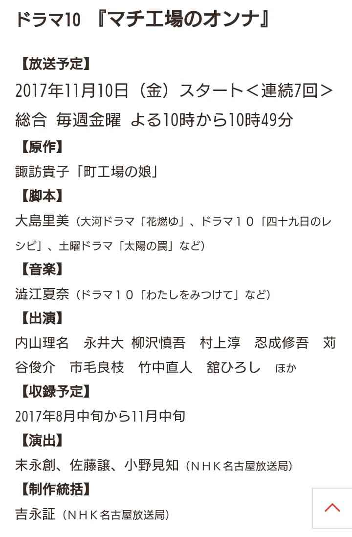 2017年 期待してる秋ドラマ